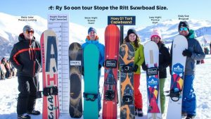 Best Snowboards for Beginners, Intermediate, and Advanced Riders
