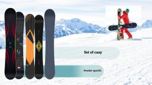 How to Pick the Best Snowboard Jacket and Pants for Cold Weather