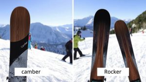 Snowboard Tuning Tips to Prevent Slips and Falls