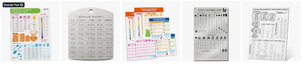 Measurement Conversion Chart